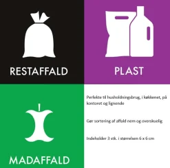 Plast, Restaffald & Madaffald – 3 stk – Klistermærker til affaldssortering pakke